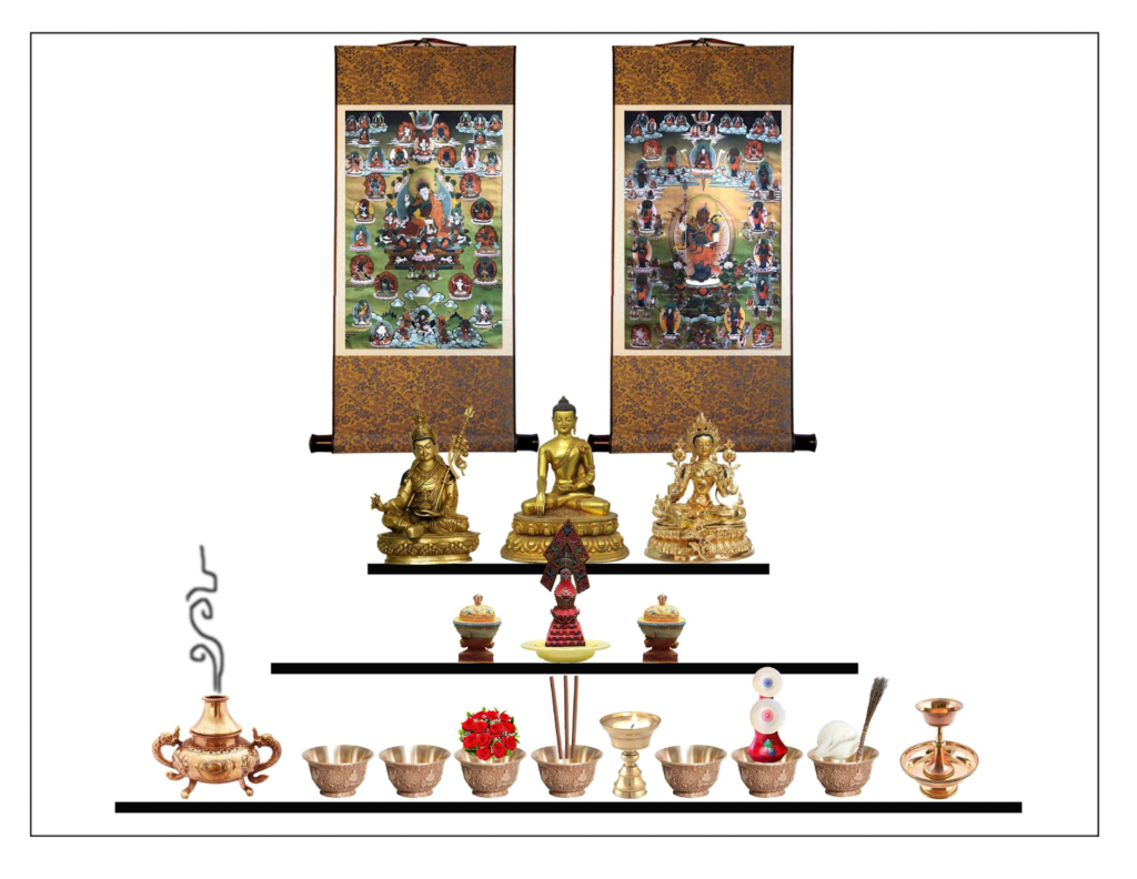 Buddhist tantric altar